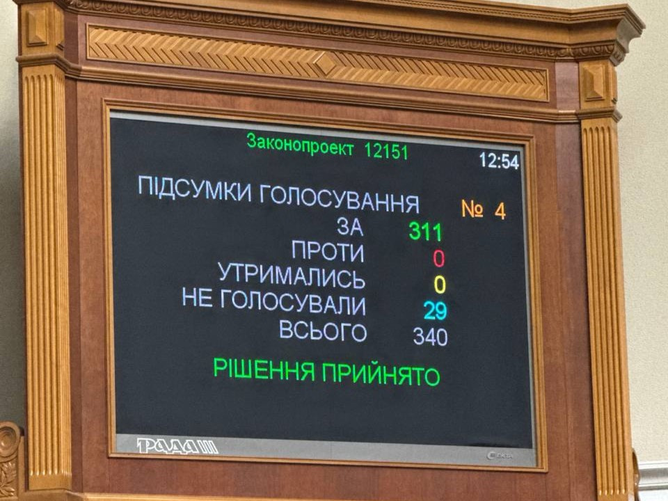 Парламент України на 90 днів продовжив військовий стан та мобілізацію (фото Ярослава Железняка у телеграм)