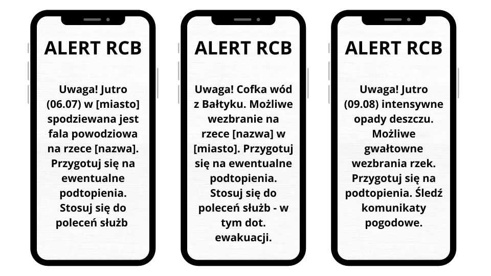 Alert RCB - Przykładowe wiadomości (SMS) [fot. https://www.gov.pl/web/rcb/alertrcb]