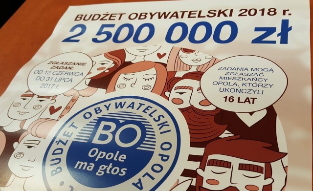 Opole: rosną kwoty na realizację zadań adresowanych bezpośrednio do mieszkańców