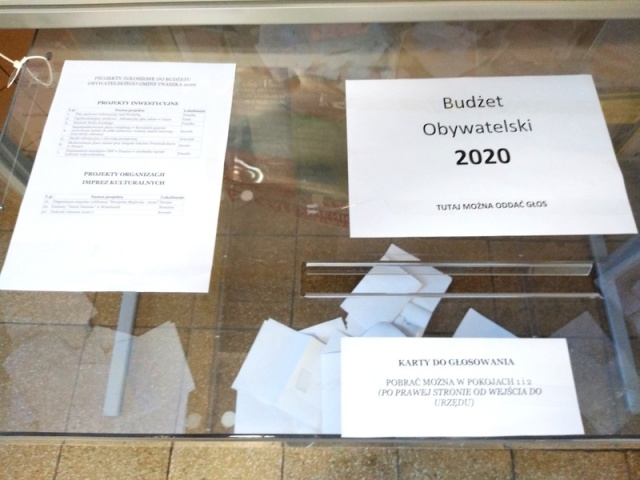 Mieszkańcy gminy Praszka głosują na 10 projektów budżetu obywatelskiego. Mają czas do 8 listopada