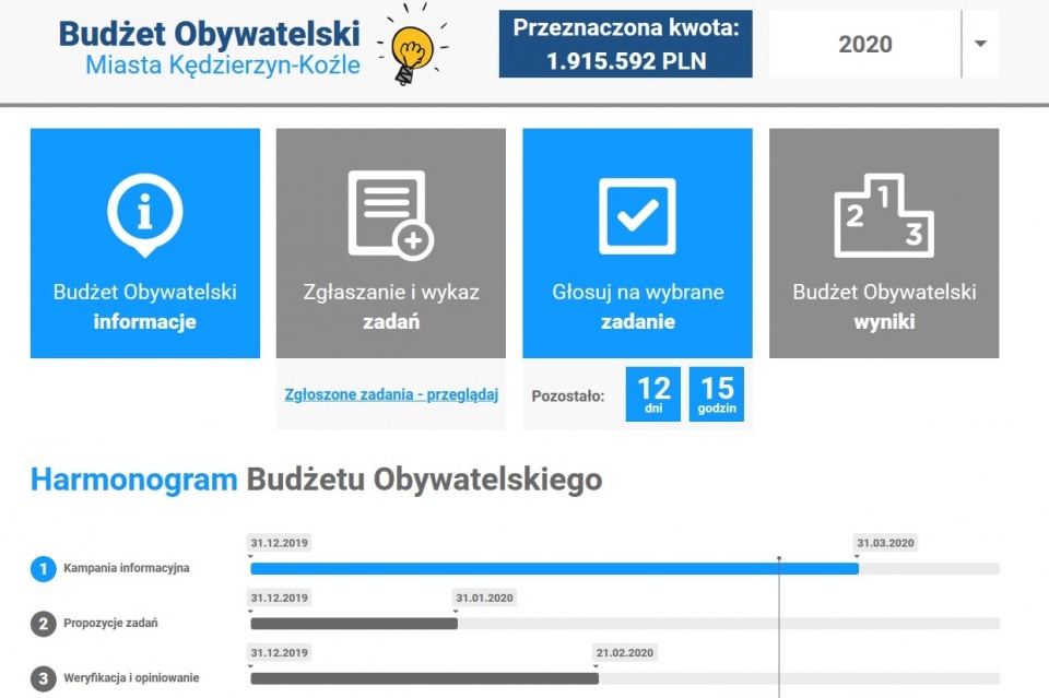 Budżet obywatelski Kędzierzyna-Koźla [fot. archiwum urzędu]
