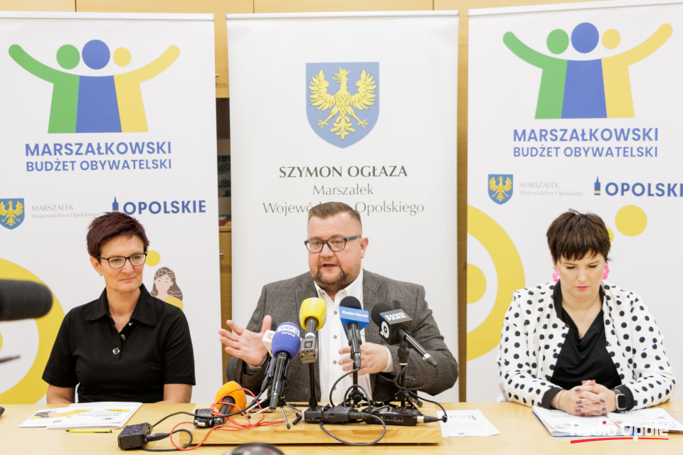 ogłoszenia wyników 7. Edycji Marszałkowskiego Budżetu Obywatelskiego