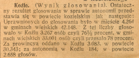 Koźle, Górnoślązak (08.09.1922)