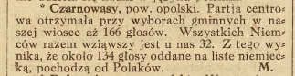Czarnowąsy, Nowiny Codzienne (25.11.1919)
