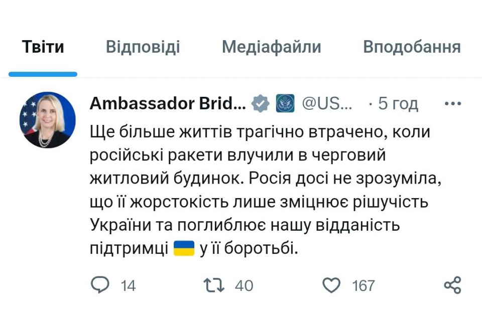 Twitter Надзвичайного і Повноважного Посла США в Україні Бріджит Брінк