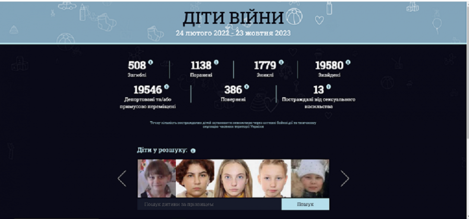 508 дітей загинули в Україні внаслідок збройної агресії росії (скриншот порталу з розшуку дітей)