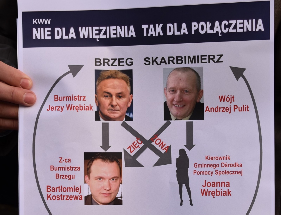 Grzegorz Chrzanowski pokazuje układy rodzinne i zawodowe między władzami Brzegu i Skarbimierza [fot. brzeg24.pl]