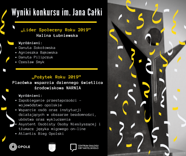 Opolski ratusz ogłosił laureatów konkursu imienia Jana Całki