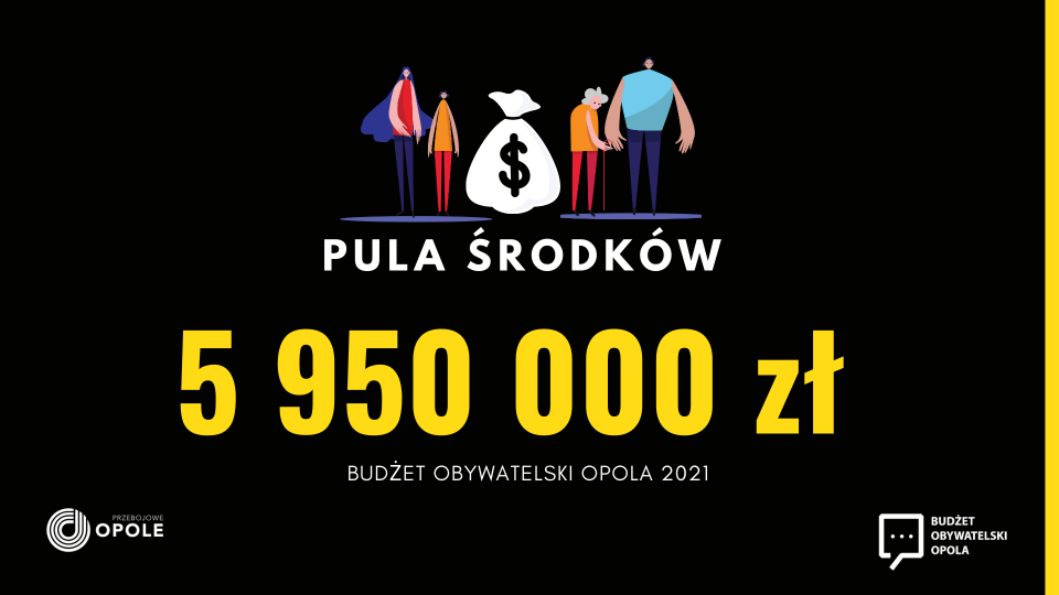 Budżet Obywatelski Opola 2021 [fot.bo.opole.pl]