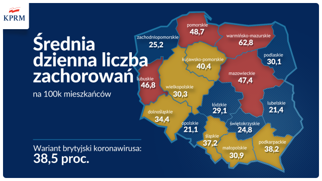Ministerstwo Zdrowia: zaostrzenie obostrzeń w kolejnych województwach. Opolskie ma najniższy wskaźnik zachorowań