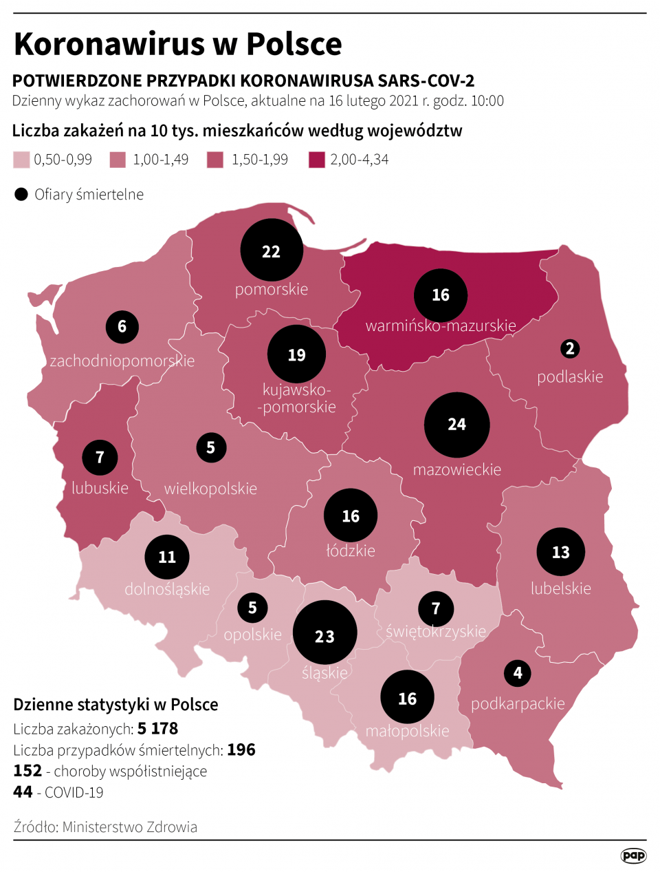 Koronawirus w Polsce stan na 16 lutego [autor: Maria Samczuk, źródło: PAP]