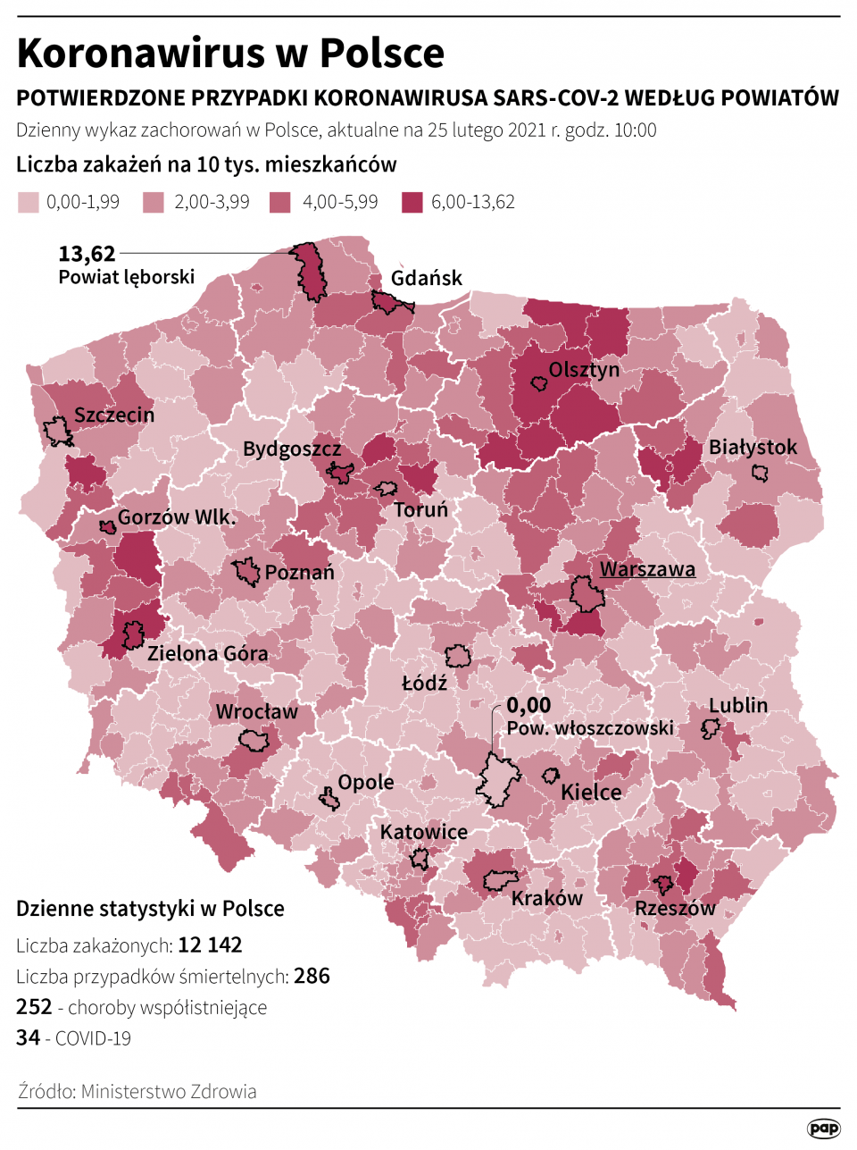 Koronawirus w Polsce stan na 25 lutego [autor: Maciej Zieliński, źródło: PAP]
