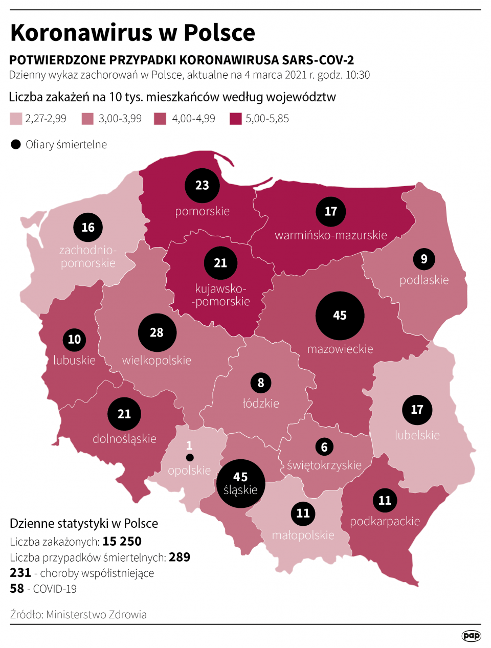 Koronawirus w Polsce stan na 4 marca [autor: Maciej Zieliński, źródło: PAP]