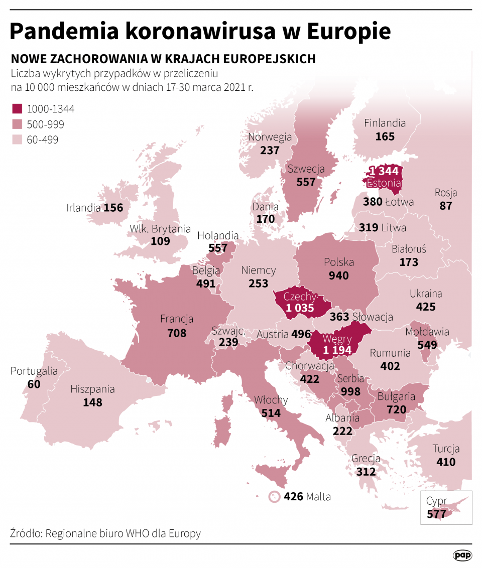 Pandemia koronawirusa w Europie [Autor: Maciej Zieliński, źródło PAP]