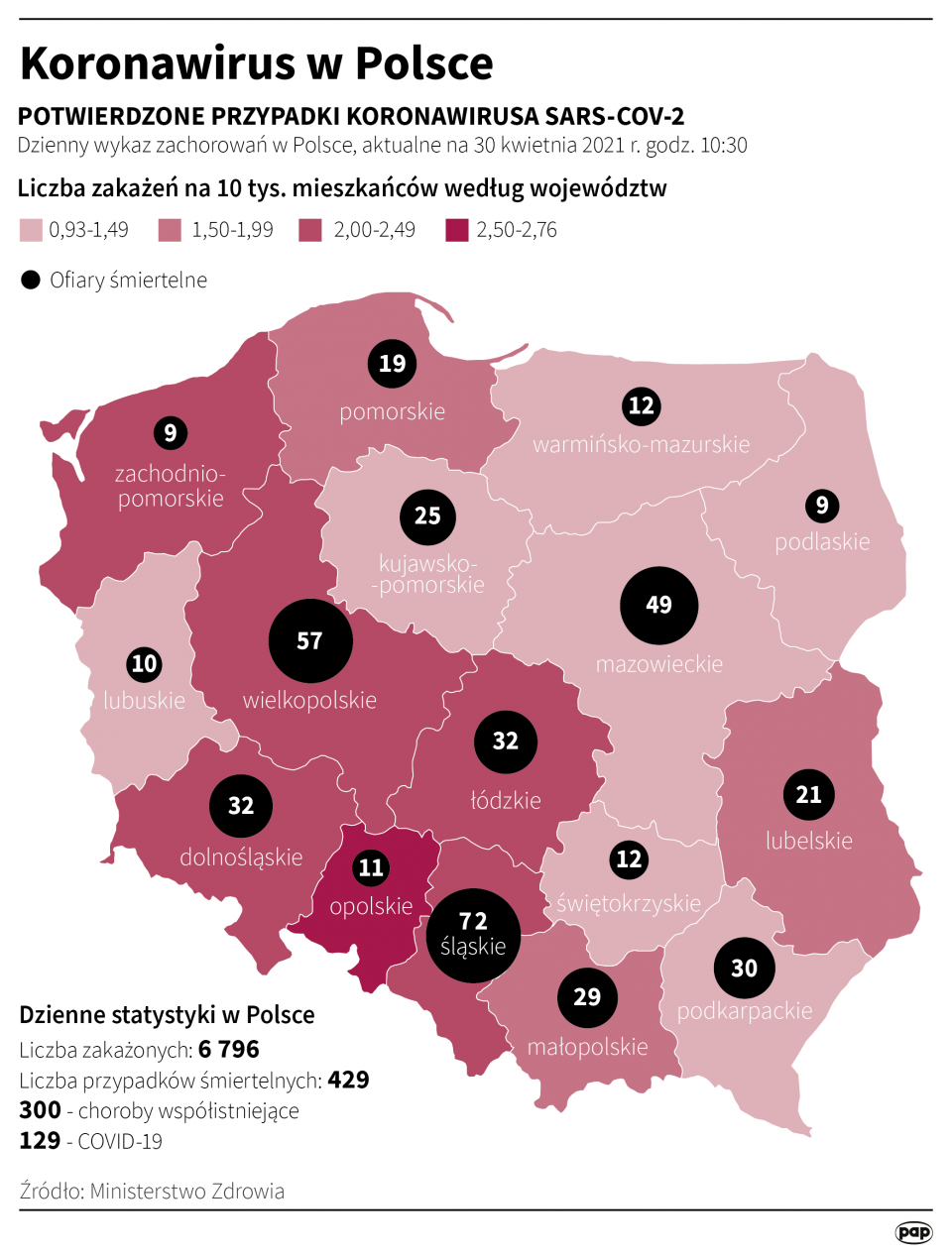 Koronawirus w Polsce stan na 30 kwietnia [autor: Maria Samczuk, źródło: PAP]