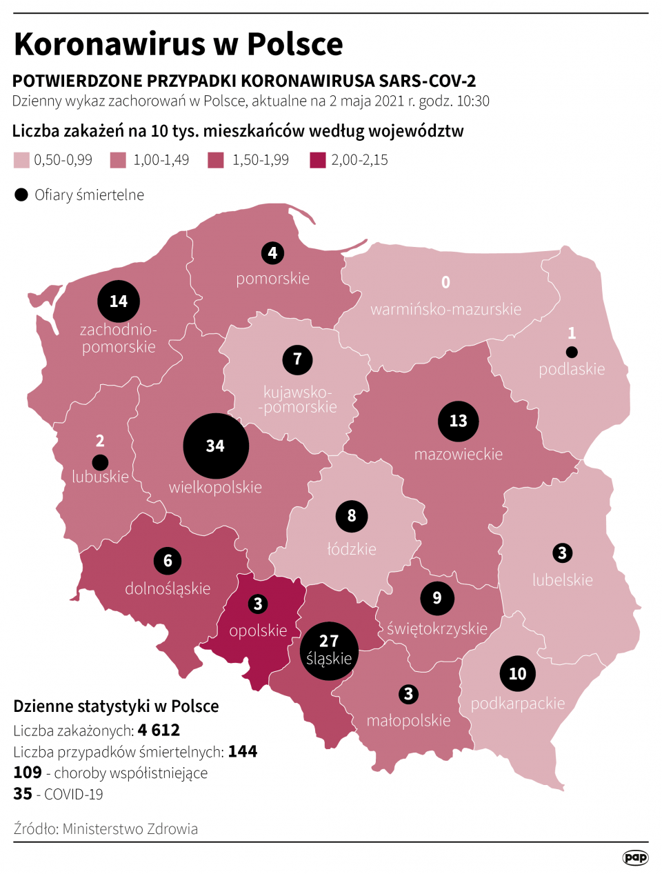 Koronawirus w Polsce stan na 2 maja [autor: Maria Samczuk, źródło: PAP]