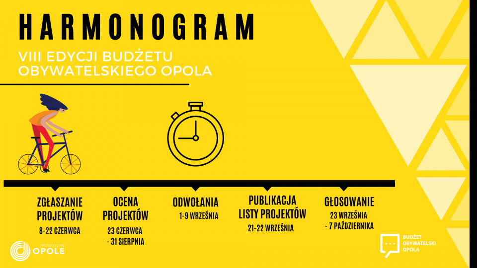 Harmonogram VIII edycji budżetu obywatelskiego [fot. bo.opole.pl]