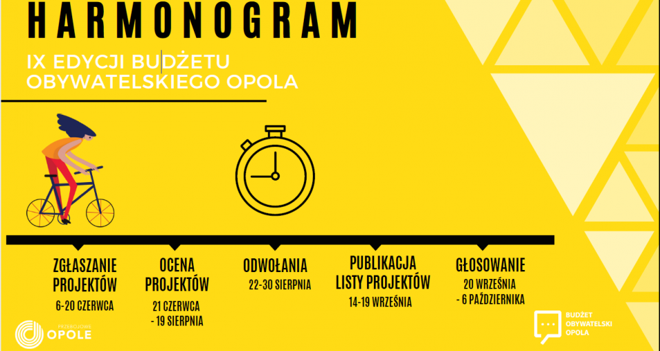 Budżet obywatelski Opola [fot.www.bo.opole.pl]