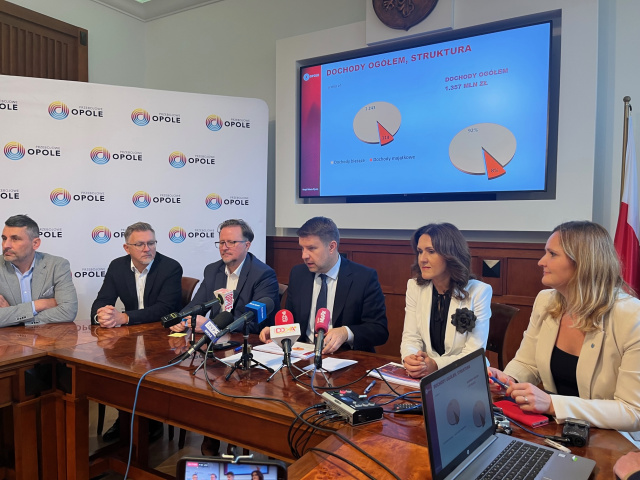 Opole przedstawiło plany finansowe na 2024 rok. Co zapisano w budżecie