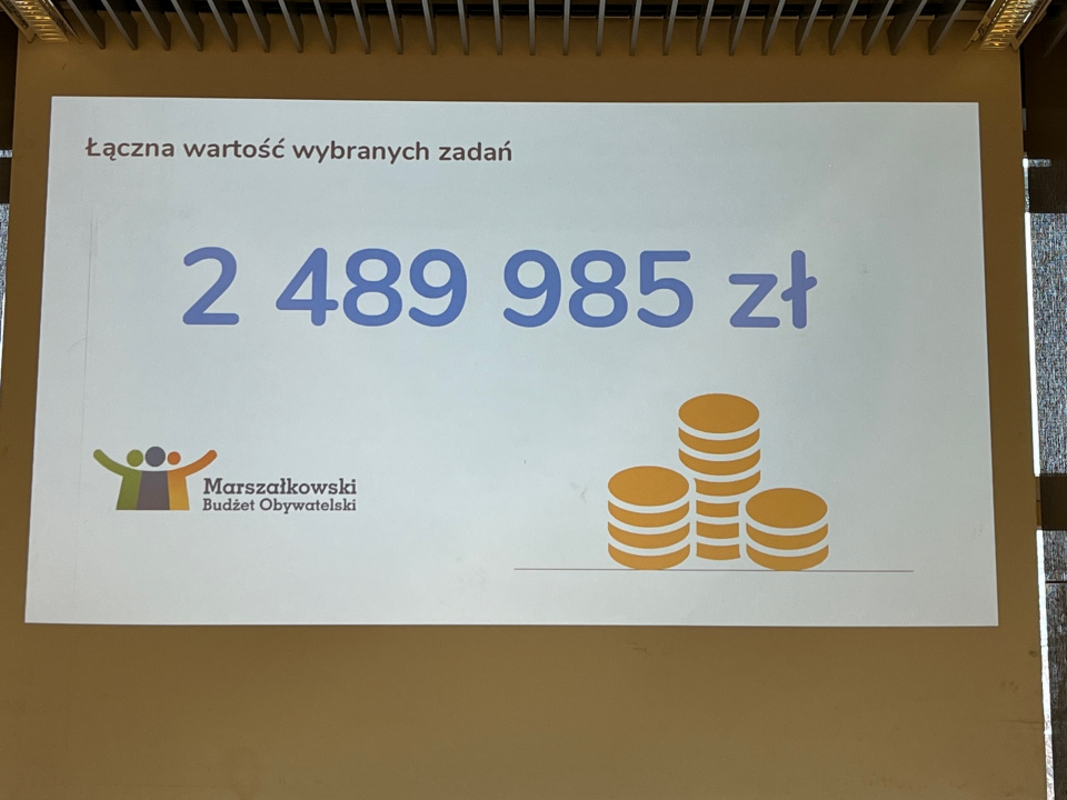 Znamy wyniki Marszałkowskiego Budżetu Obywatelskiego [fot.M.Matuszkiewicz]