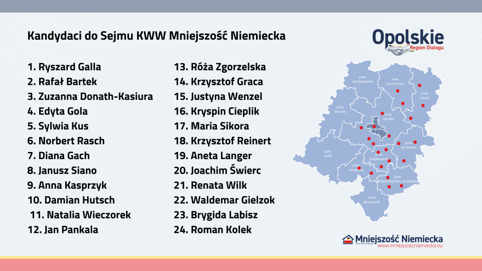 Lista kandydatów KWW Mniejszość Niemiecka [fot. MN]