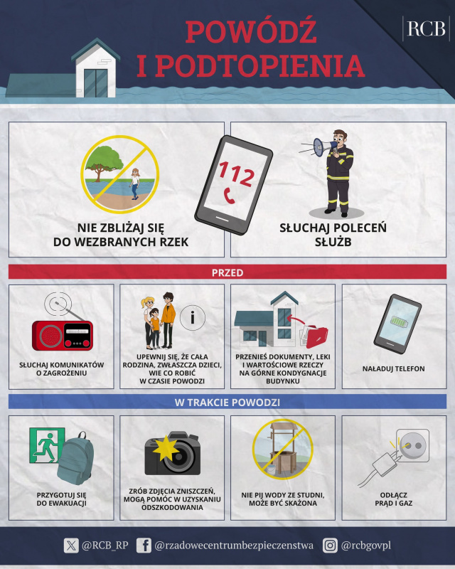 Przede wszystkim spokój. Strażacy radzą, jak zachować się w sytuacji kryzysowej