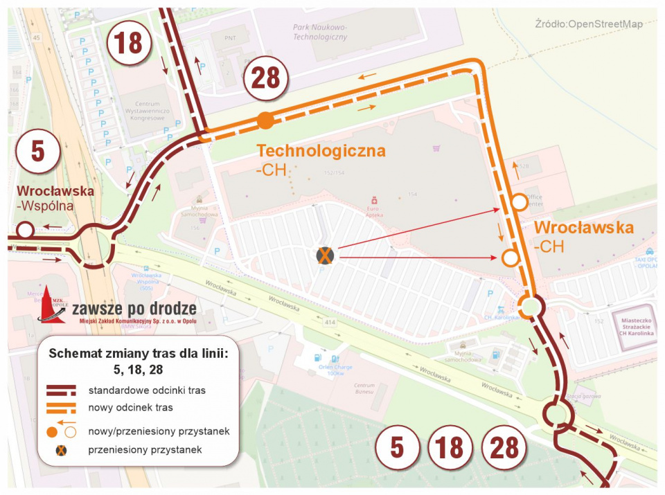 Materiały MZK Opole